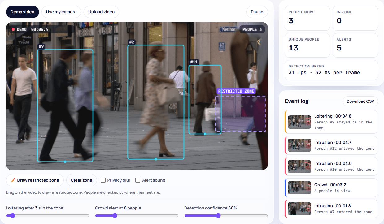 Screenshot of Smart CCTV Safety Monitor